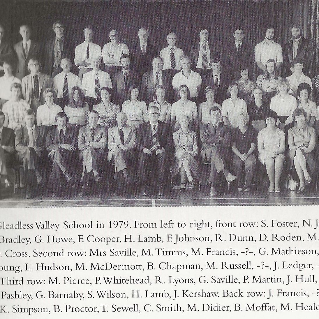 Gleadless Valley School Staff 1979
