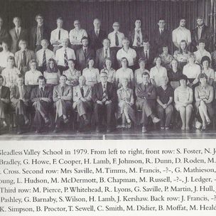 Gleadless Valley Secondary School Staff 1979